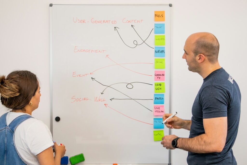 90‑Day Blueprint Accelerates Promotion Trajectory