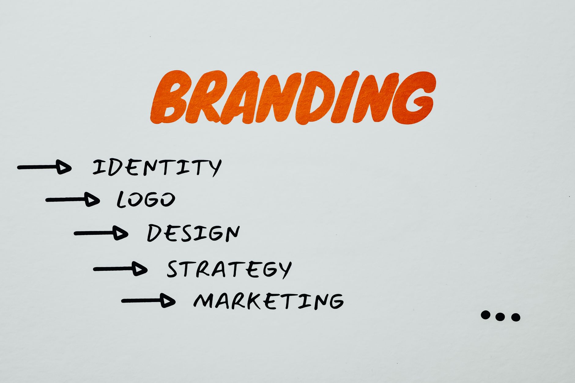 90‑Day Blueprint Drives Promotion Pathways