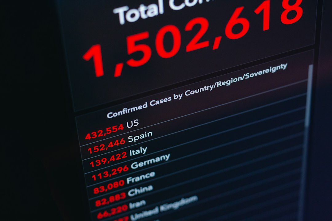 US Investment Growth in Spain