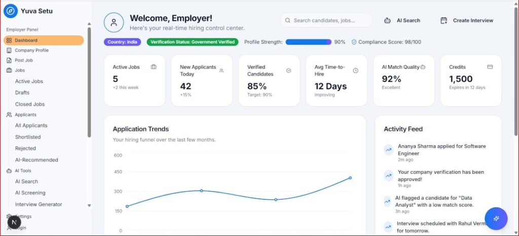 Data‑Driven Strategies Elevate Raise Negotiations